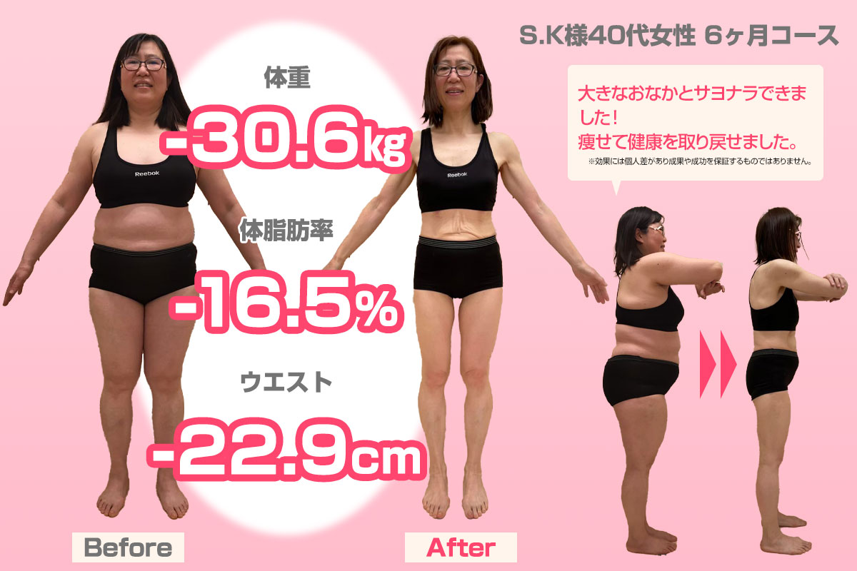 痩身整体改善事例
