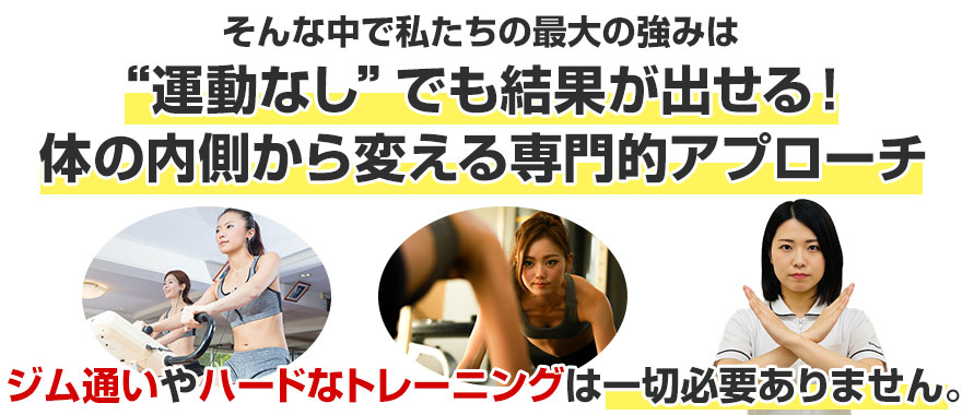 ジム通いやハードなトレーニングは一切必要ありません。