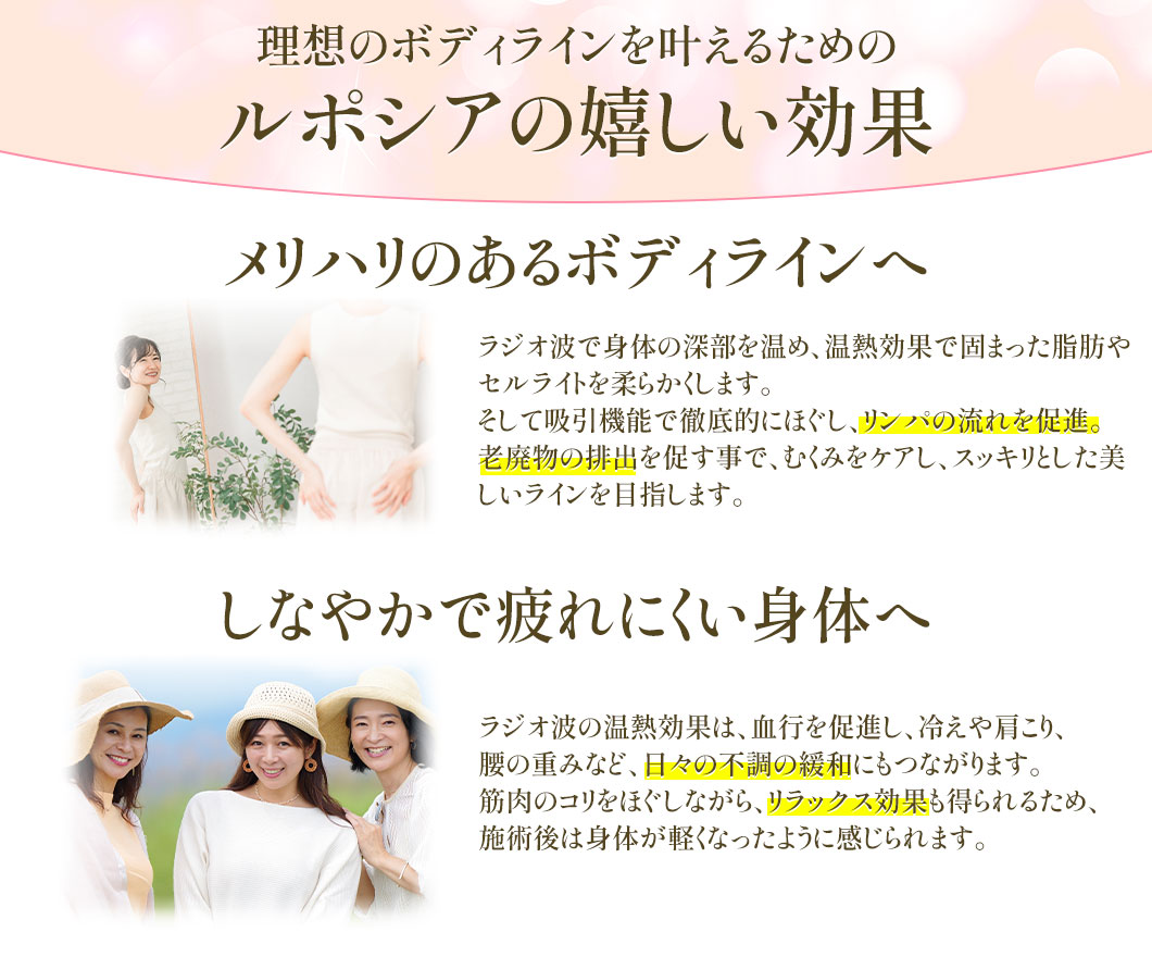 ルポシアの嬉しい効果